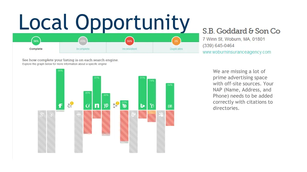 local opportunity