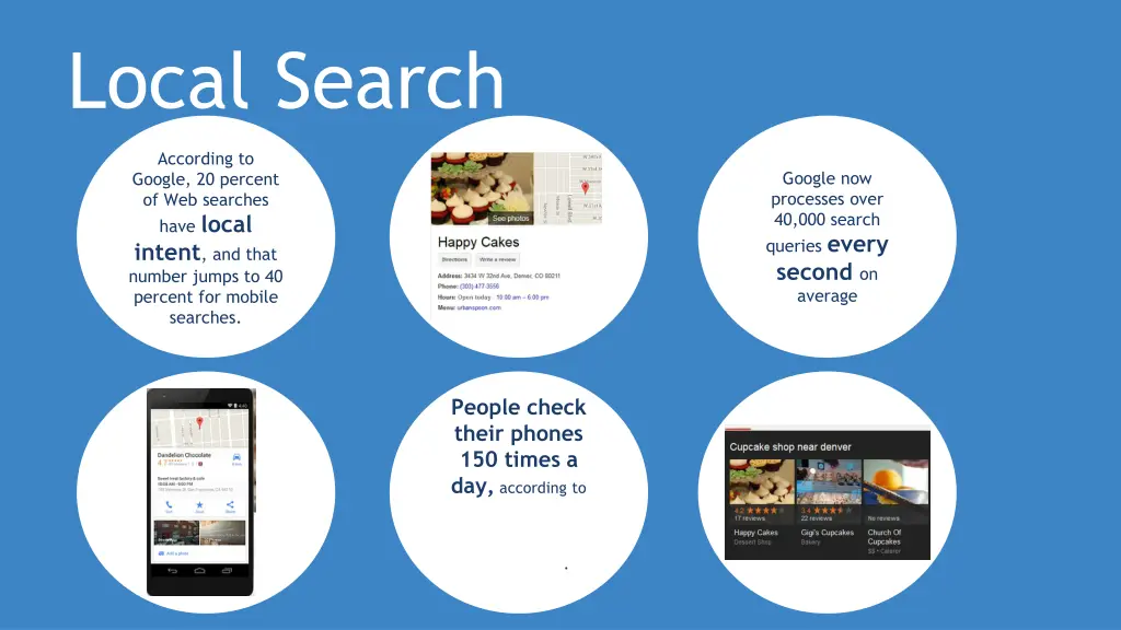 local search