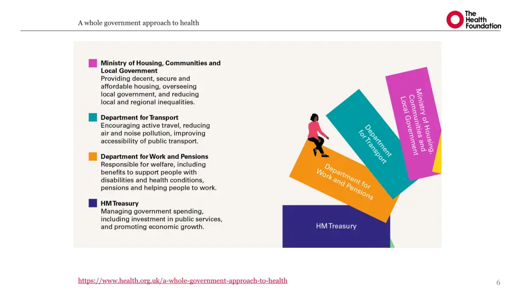 a whole government approach to health 4