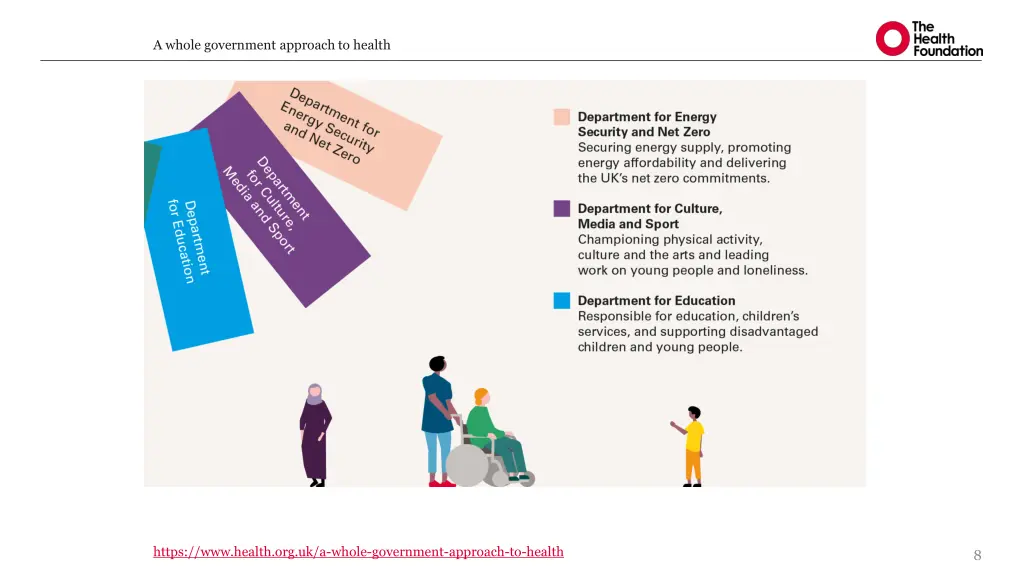 a whole government approach to health 6