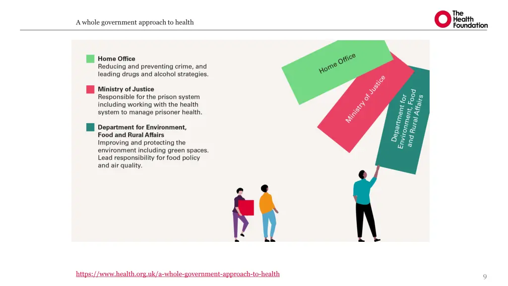 a whole government approach to health 7