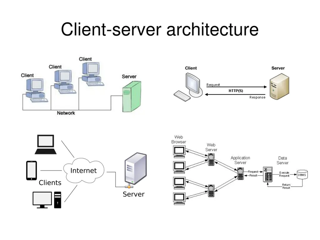 client server architecture 1