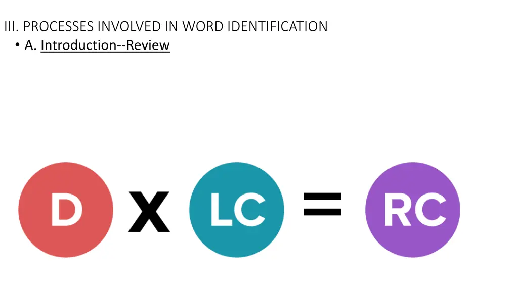 iii processes involved in word identification