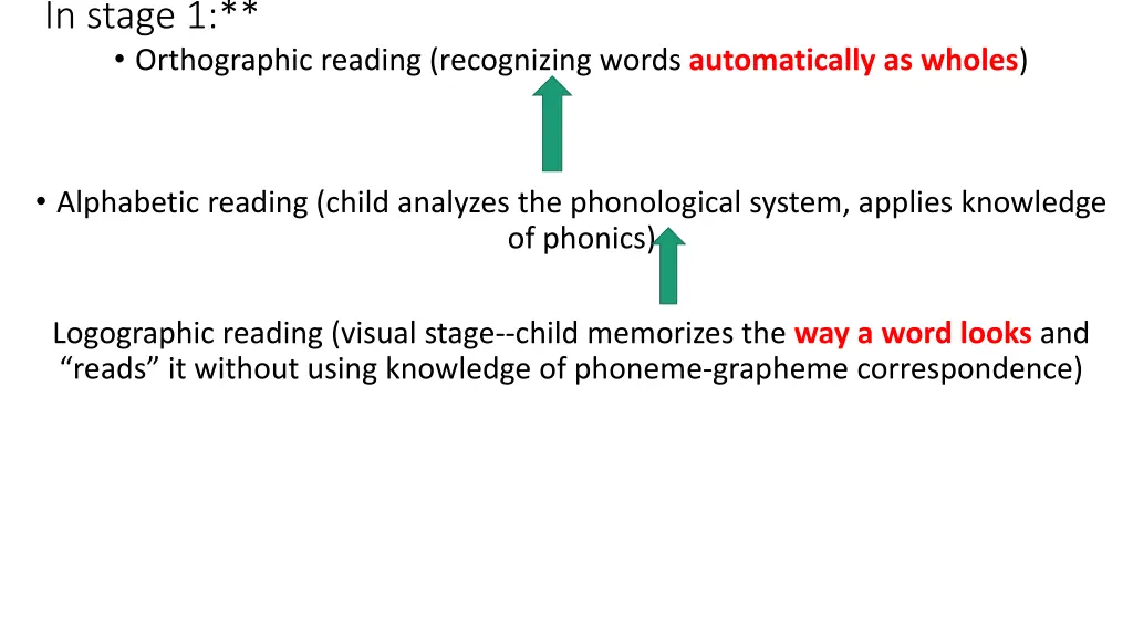in stage 1 orthographic reading recognizing words