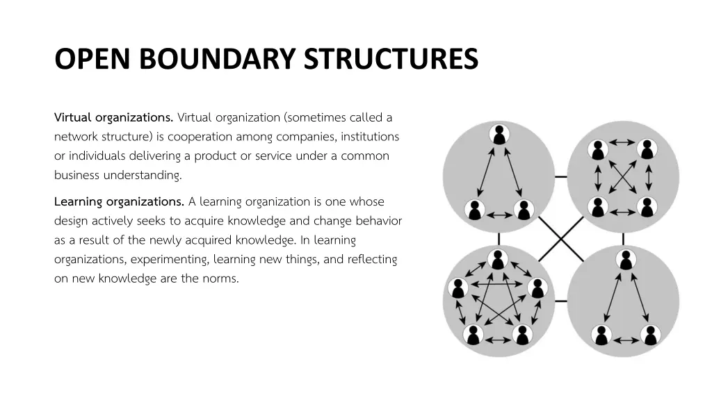 open boundary structures