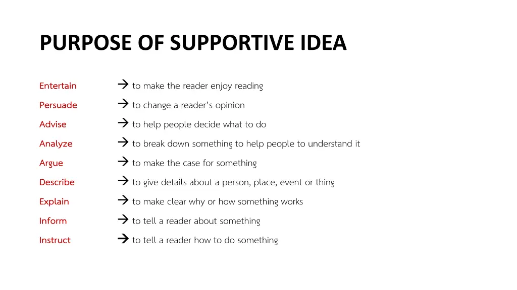 purpose of supportive idea