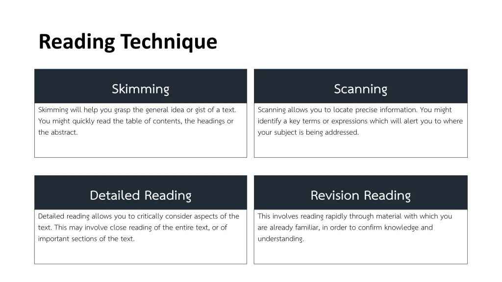 reading technique