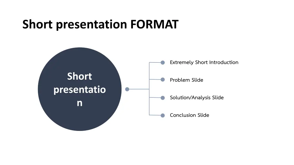 short presentation format