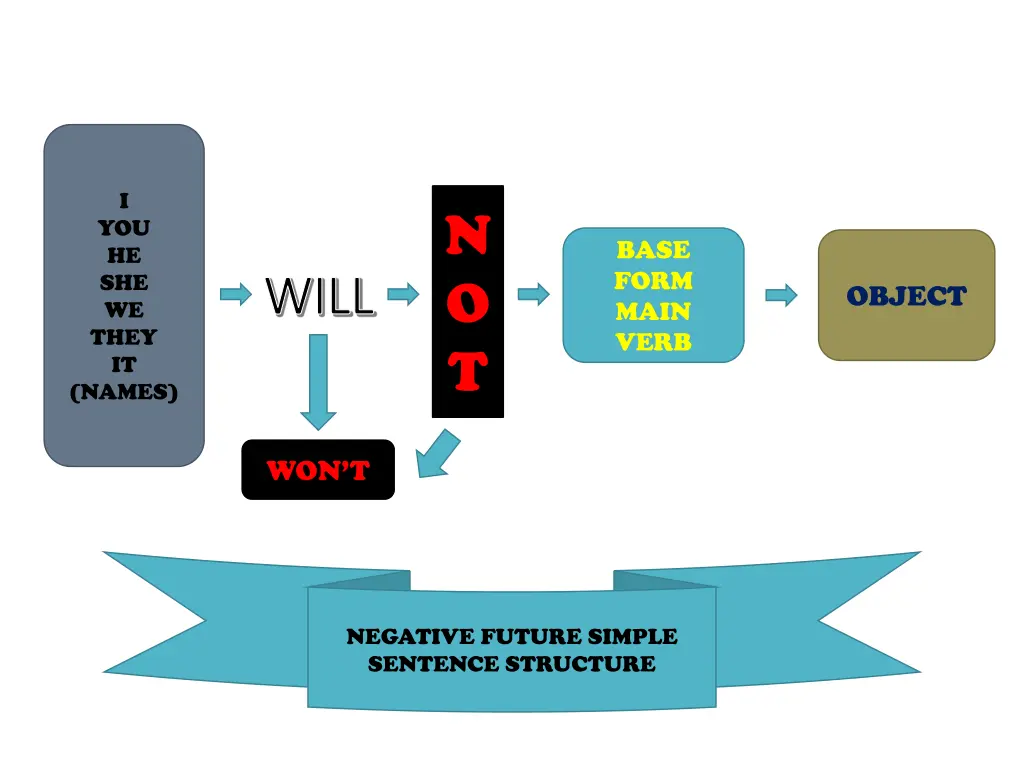 slide10