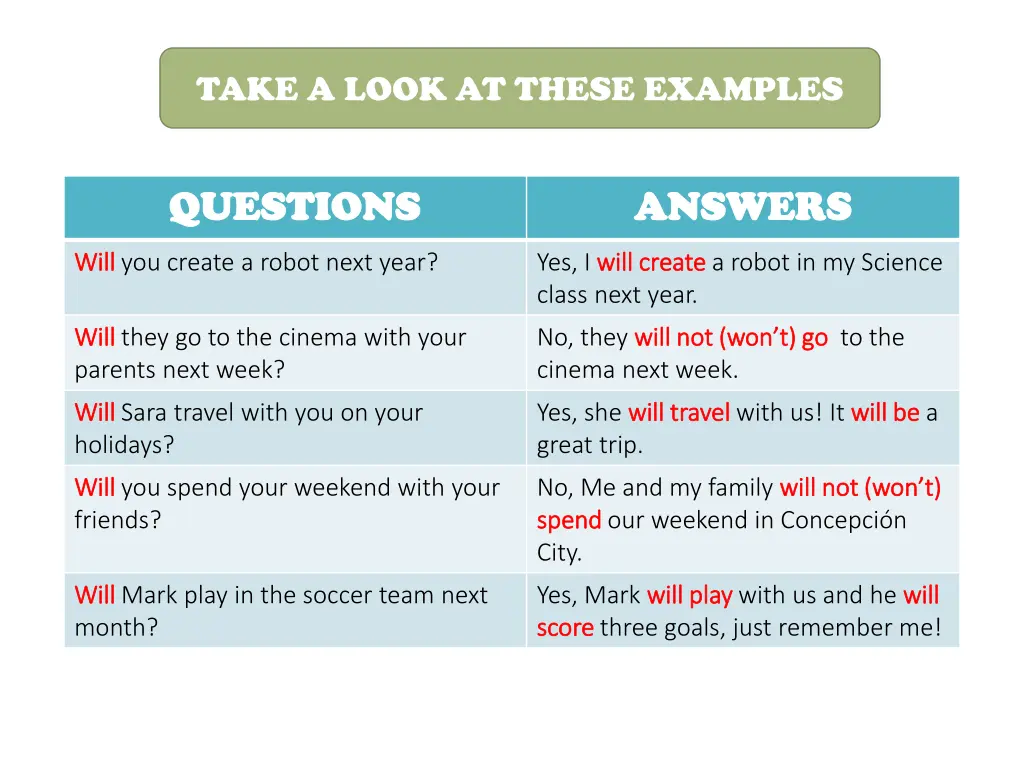 take a look at these examples