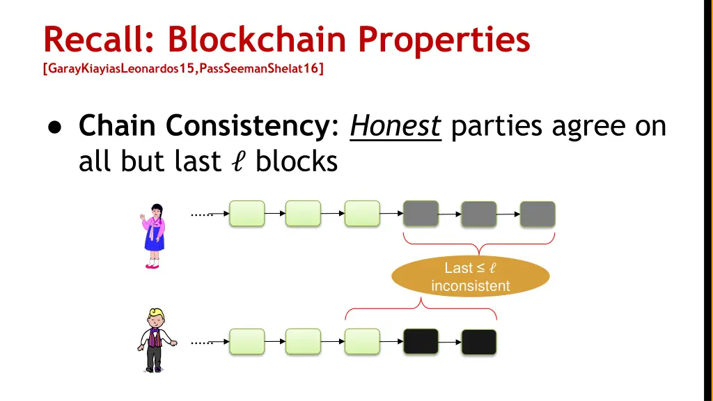 recall blockchain properties g aray k iayias