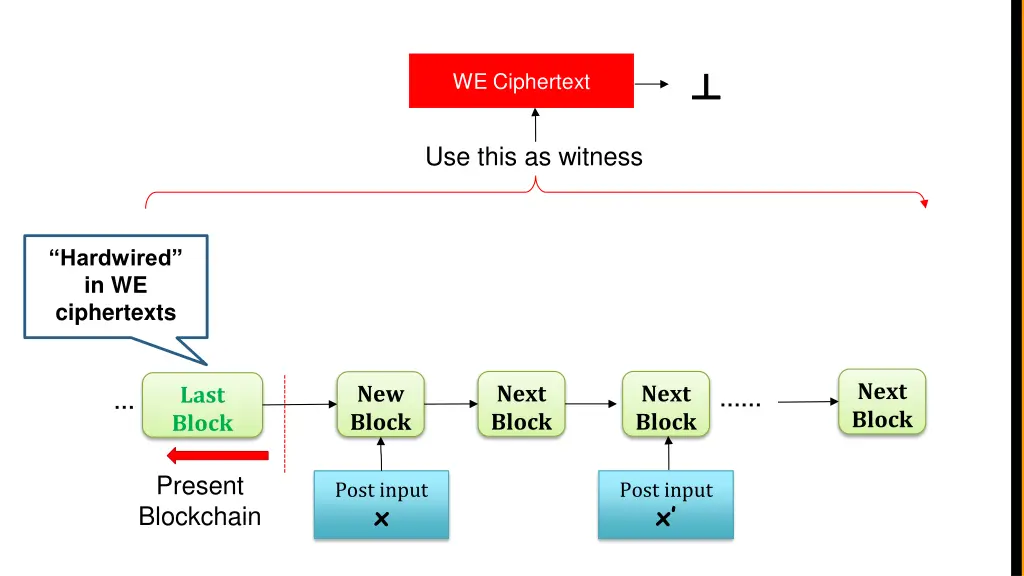slide21