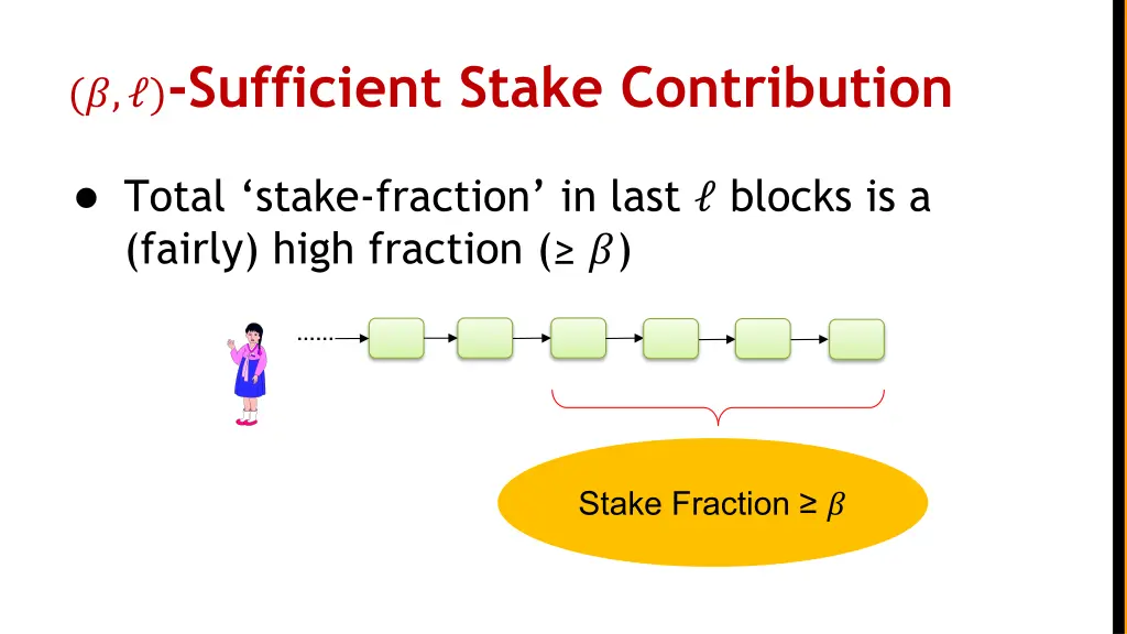 sufficient stake contribution
