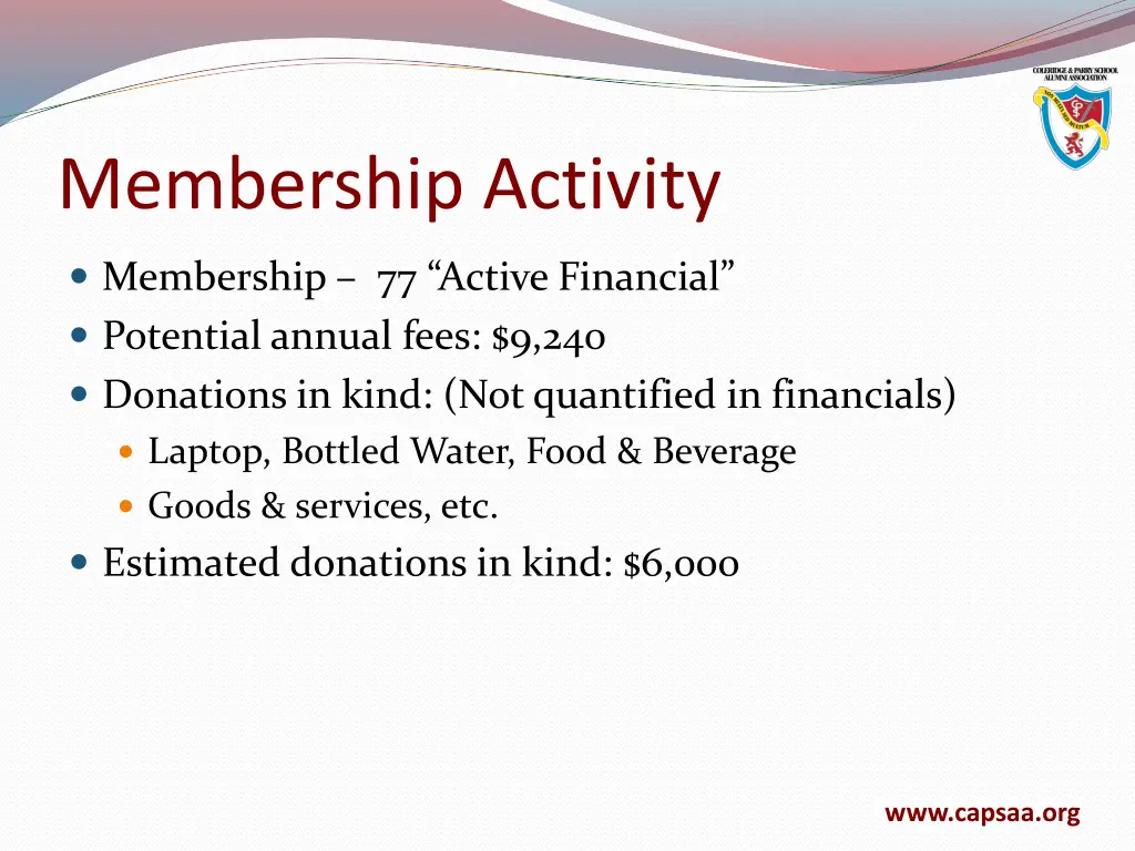 membership activity