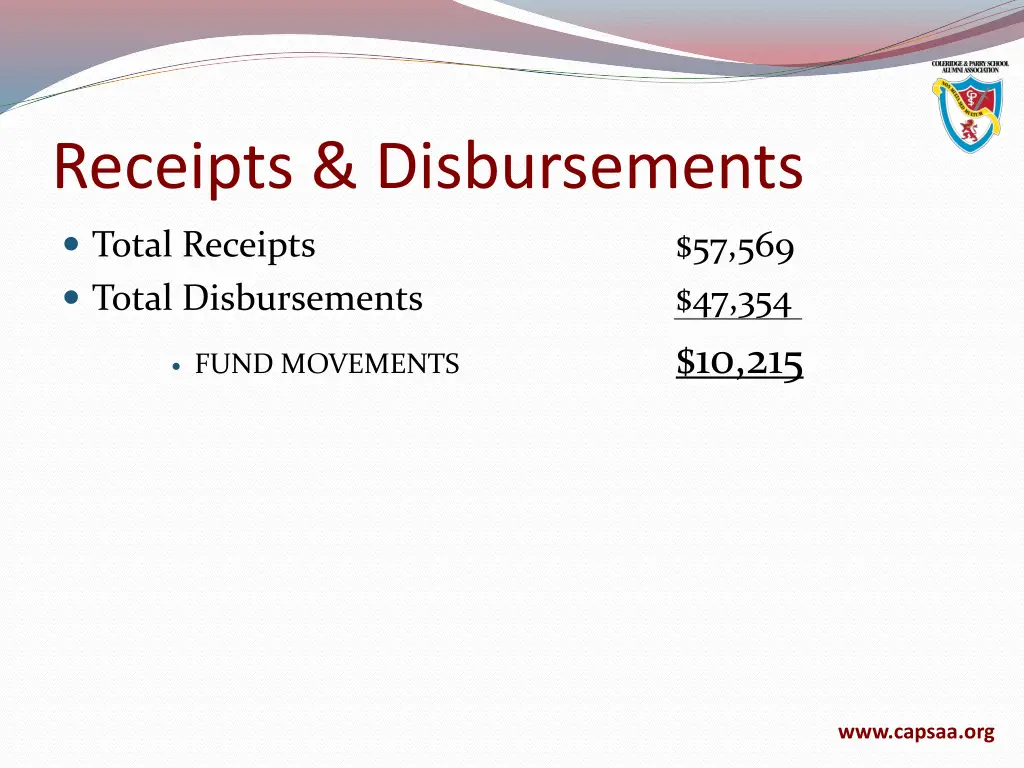 receipts disbursements