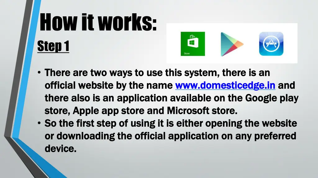 how it works step 1