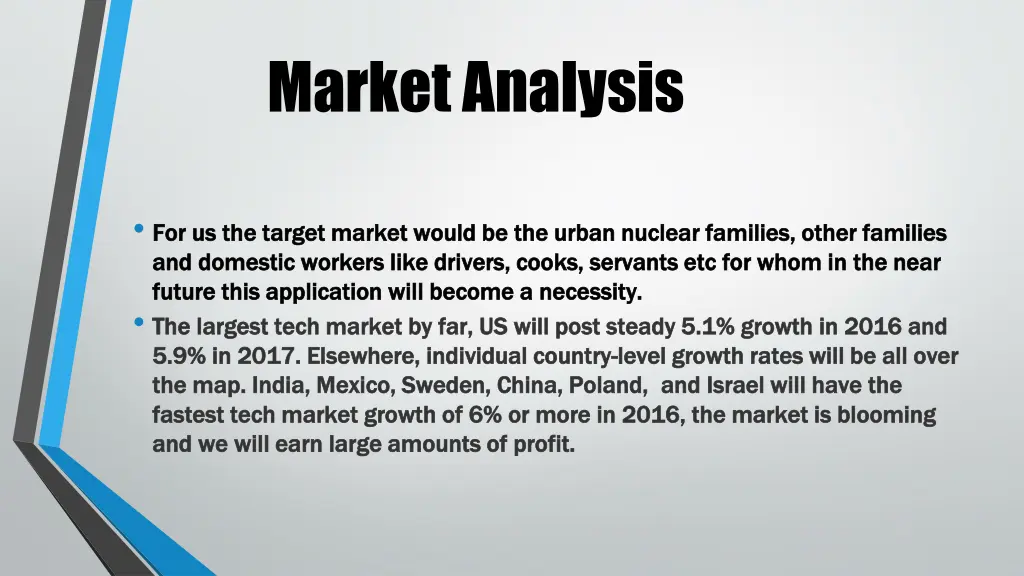 market analysis