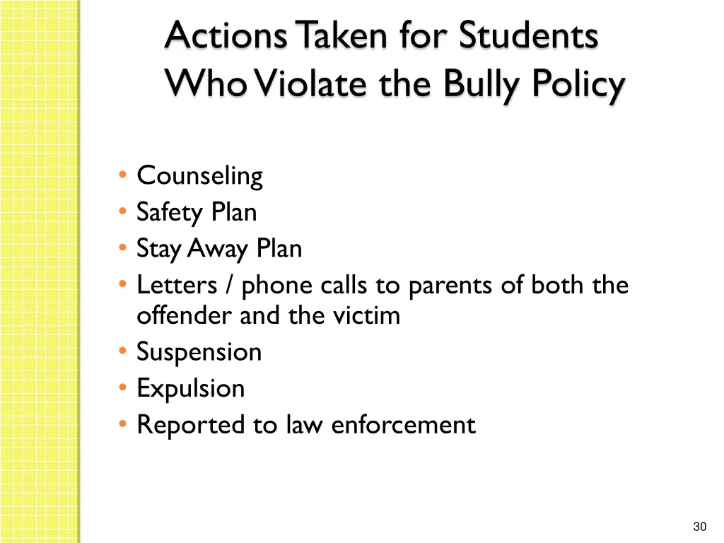 actions taken for students who violate the bully