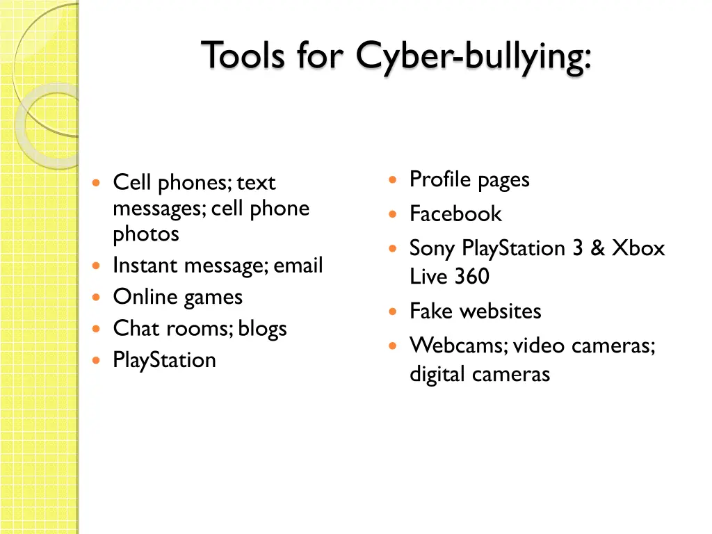 tools for cyber bullying
