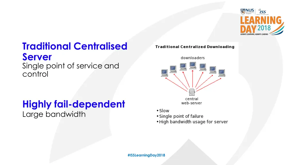 traditional centralised server single point