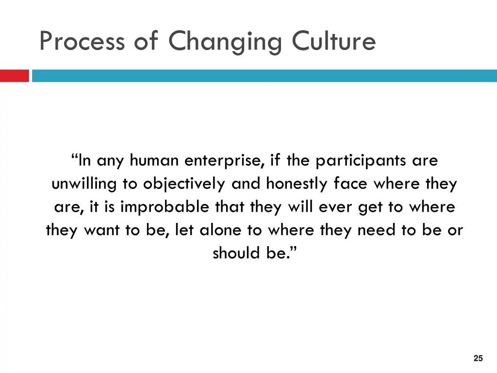 process of changing culture 1