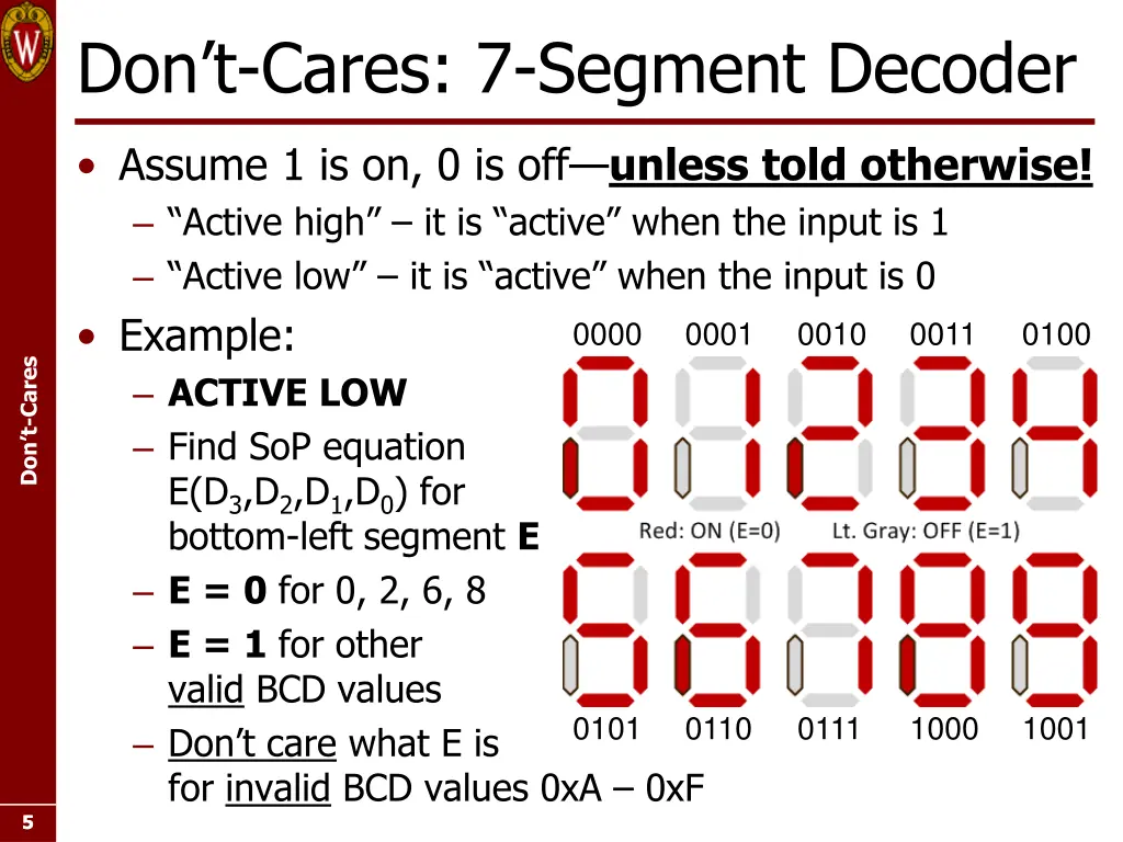 don t cares 7 segment decoder 1