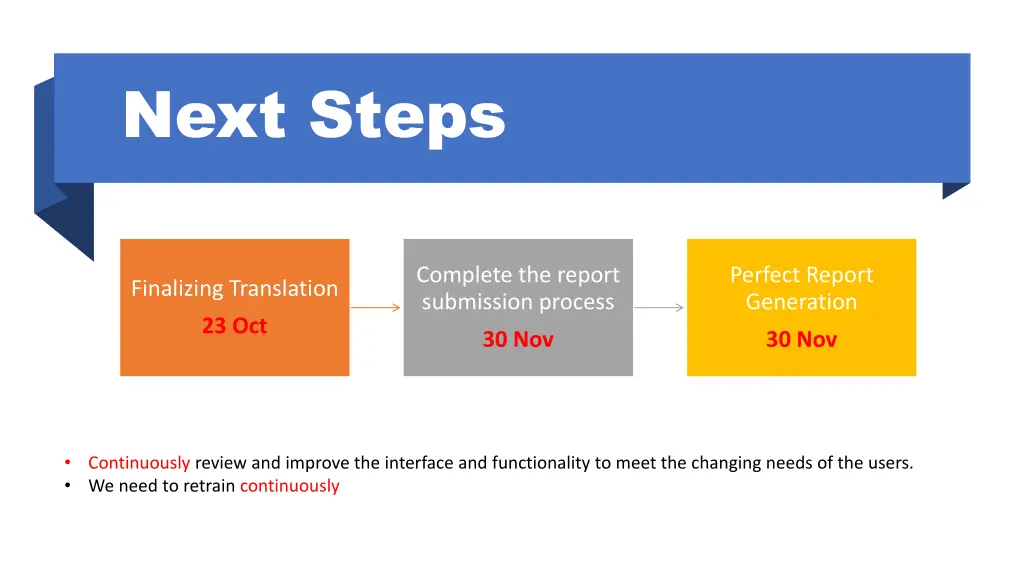 next steps