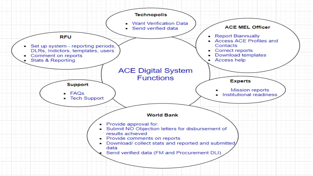 slide3