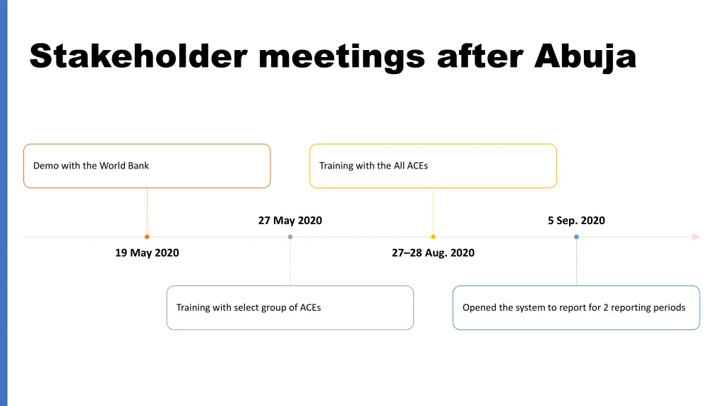 stakeholder meetings after abuja