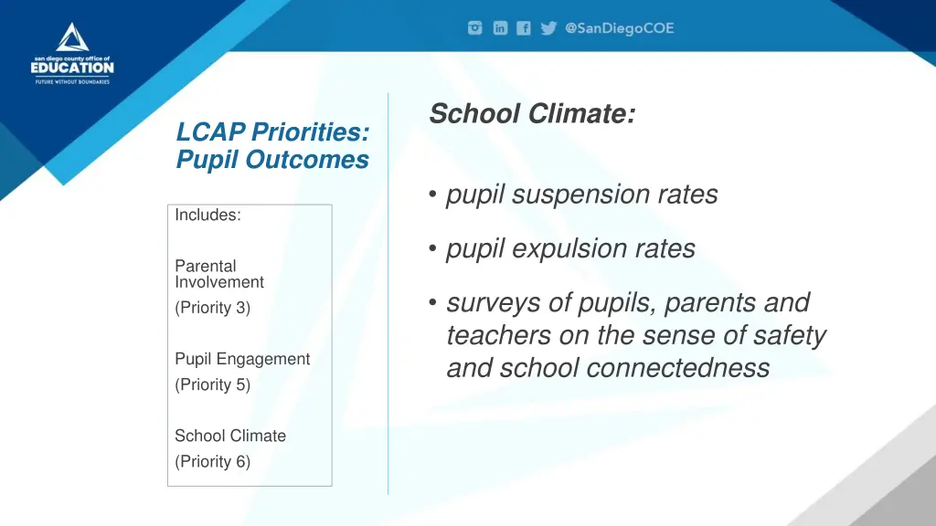 school climate