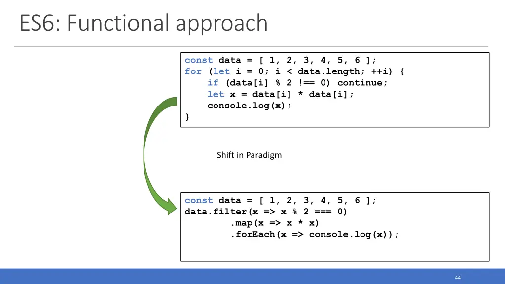 es6 functional approach
