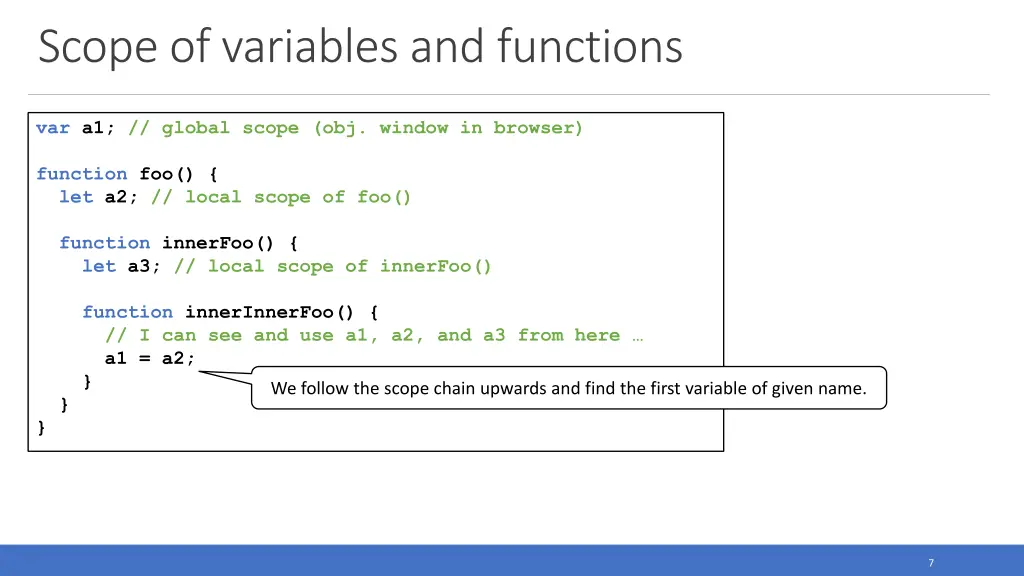 scope of variables and functions