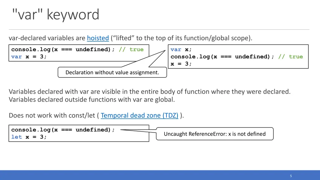 var keyword
