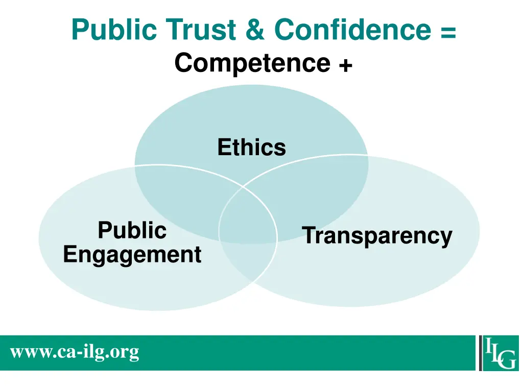 public trust confidence competence