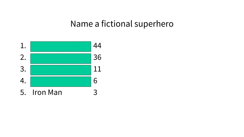name a fictional superhero 1