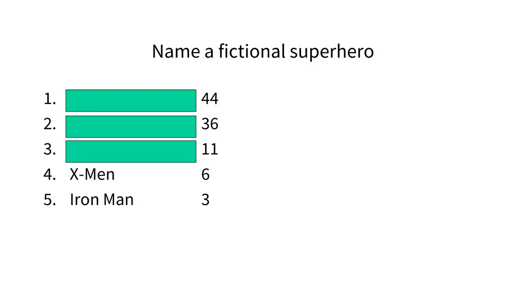name a fictional superhero 2