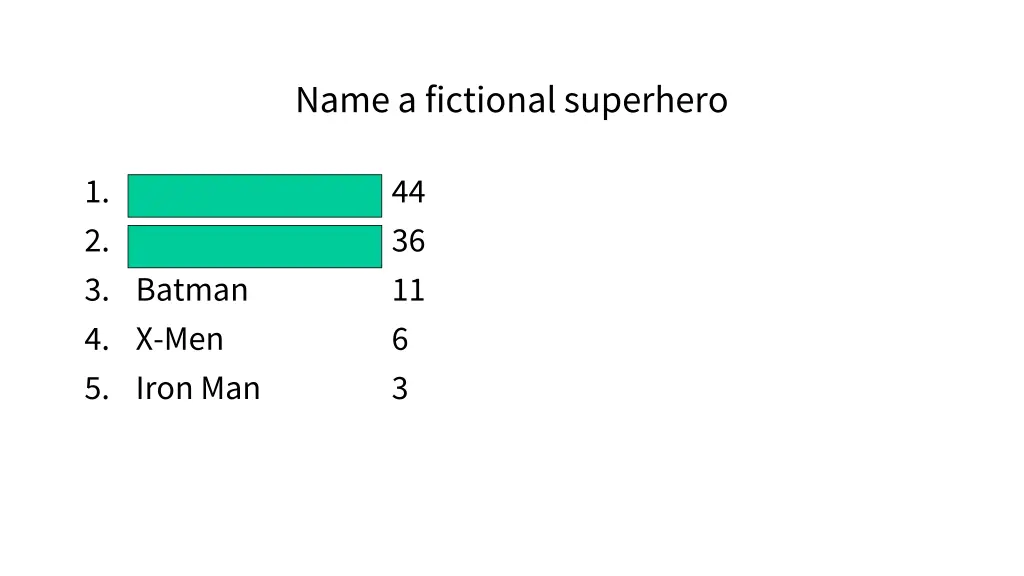 name a fictional superhero 3