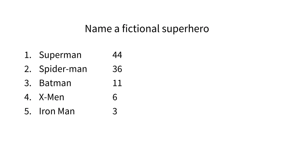 name a fictional superhero 5