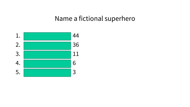 name a fictional superhero