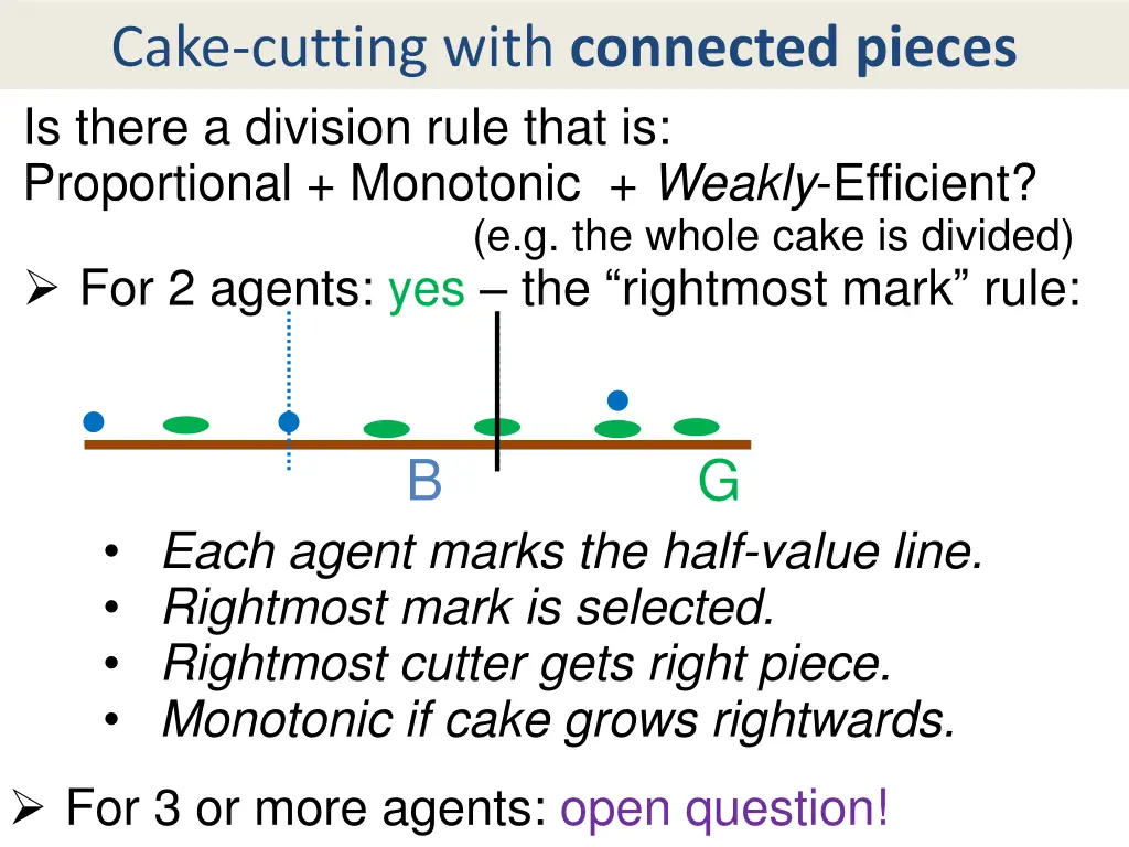 cake cutting with connected pieces is there