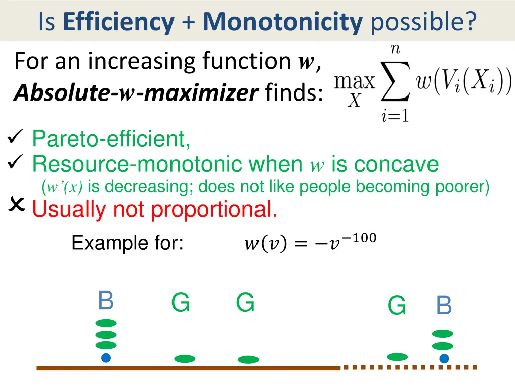 is efficiency monotonicity possible