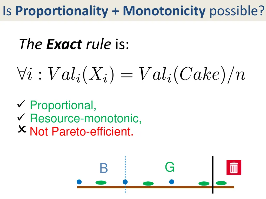 is proportionality monotonicity possible