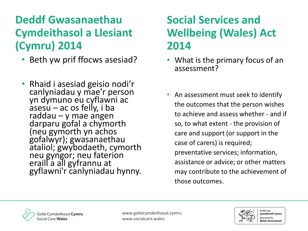 deddf gwasanaethau cymdeithasol a llesiant cymru