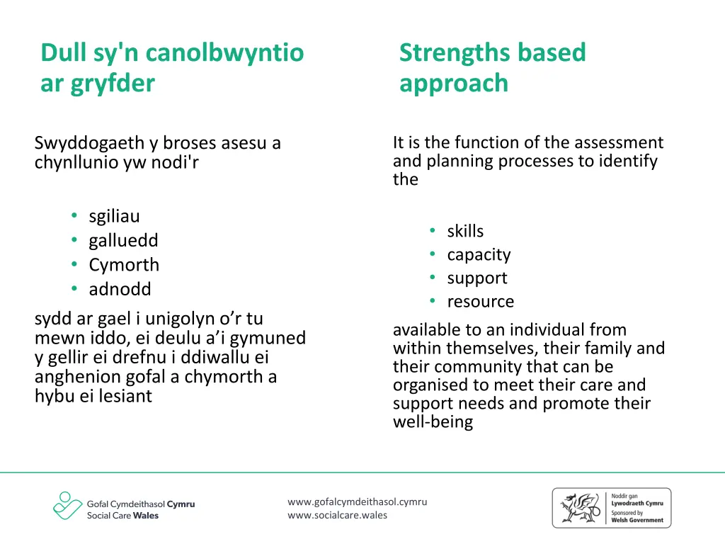 dull sy n canolbwyntio ar gryfder