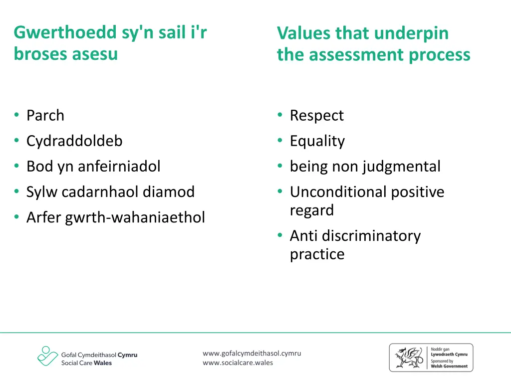 gwerthoedd sy n sail i r broses asesu