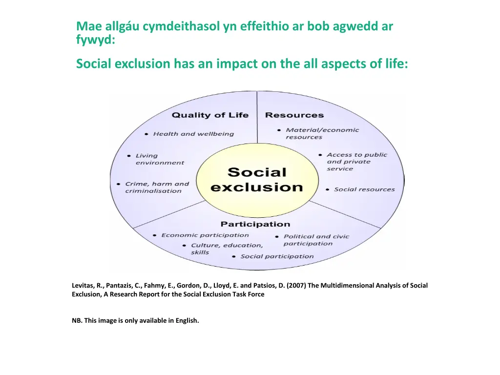 mae allg u cymdeithasol yn effeithio