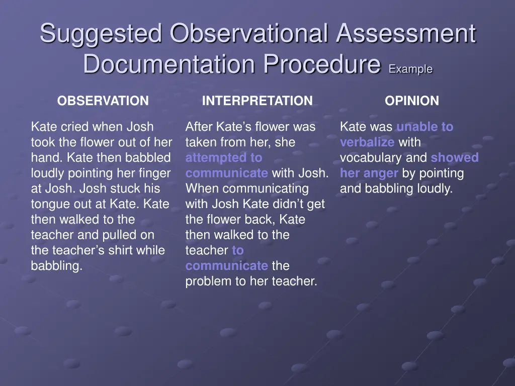 suggested observational assessment documentation