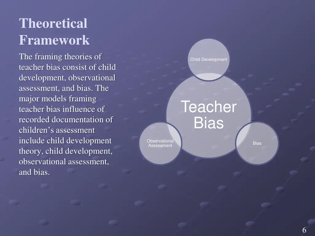 theoretical framework the framing theories