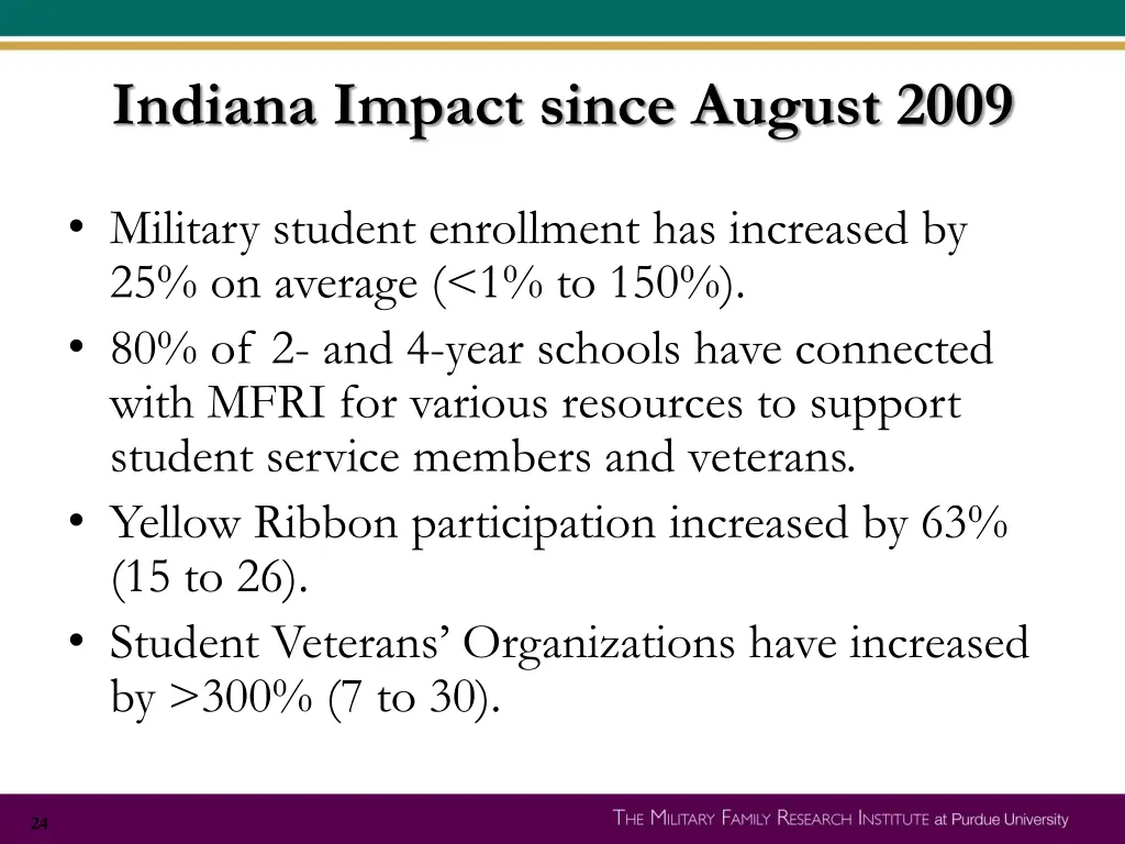 indiana impact since august 2009