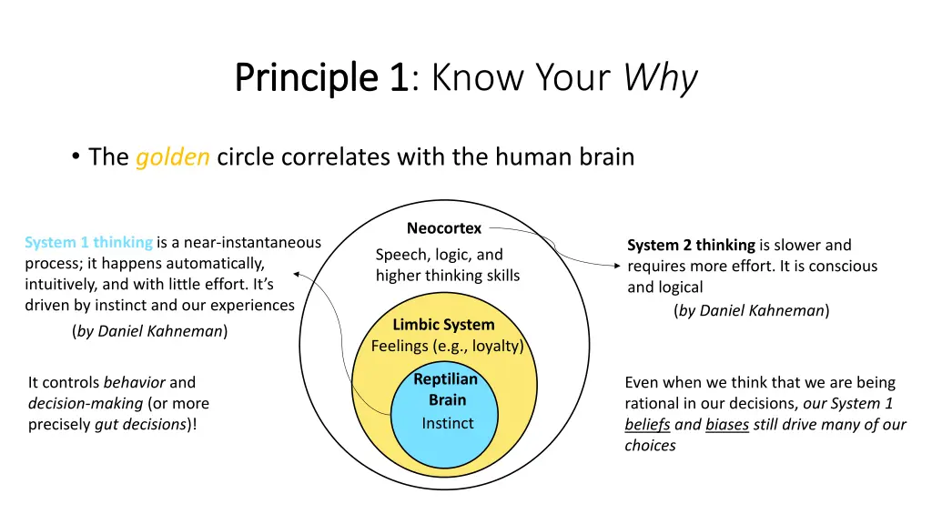 principle 1 principle 1 know your why 2